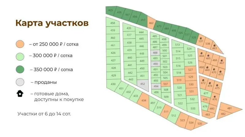 Готовый дом LATO-65 PLUS на участке 9 соток, участок №463 — фото 6